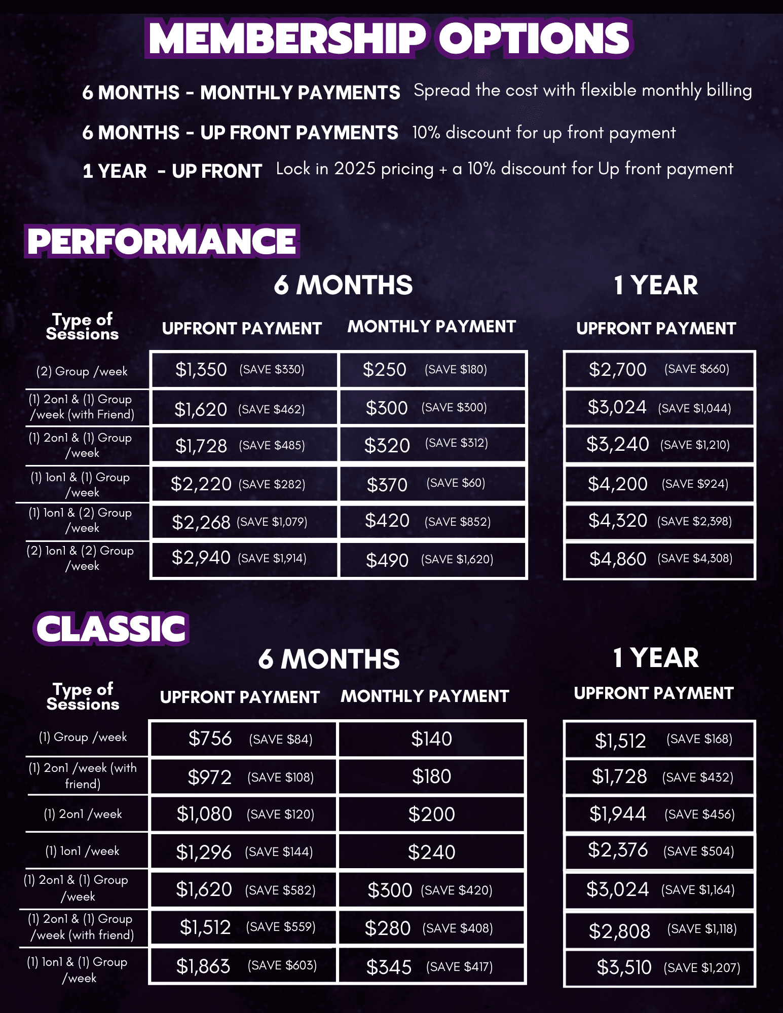 MSN Program Overview